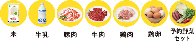 米 牛乳 豚肉 牛肉 鶏肉 鶏卵 青果物