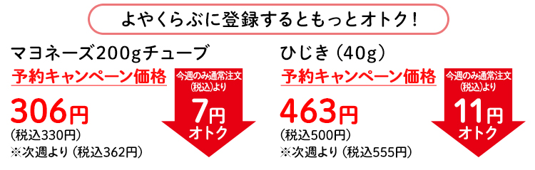 キャンペーン価格