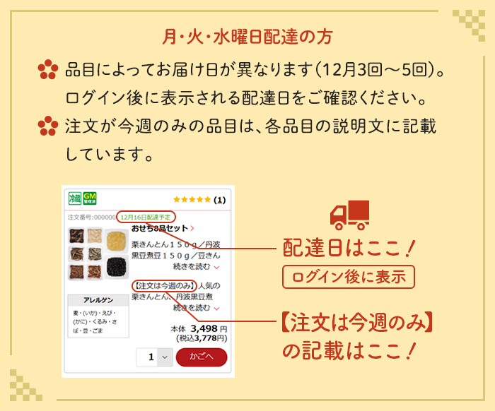 月・火・水曜日配達の方