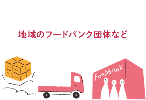 おふくわけの品目をフードバンク団体に届ける図