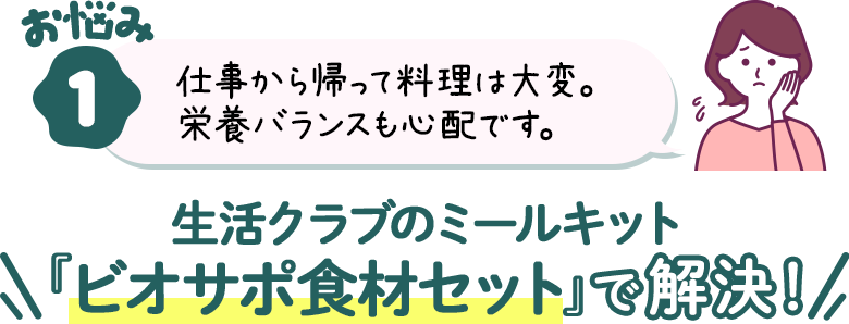 お悩み①『ビオサポ食材セット』で解決！