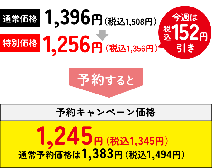 予約キャンペーン価格229円（税込247円）