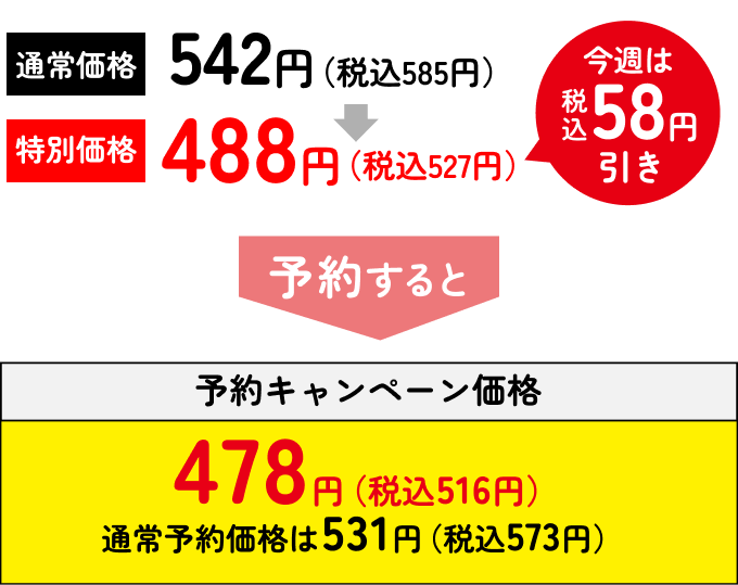 予約キャンペーン価格229円（税込247円）