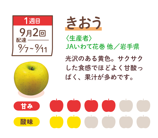 きおう　黄色の皮でやや軟らかめの果肉。おだやかな酸味が特徴です。