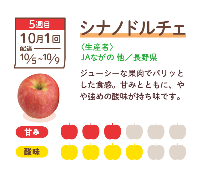シナノドルチェ　果肉がパリッとして、キュンとした酸味が楽しめます。