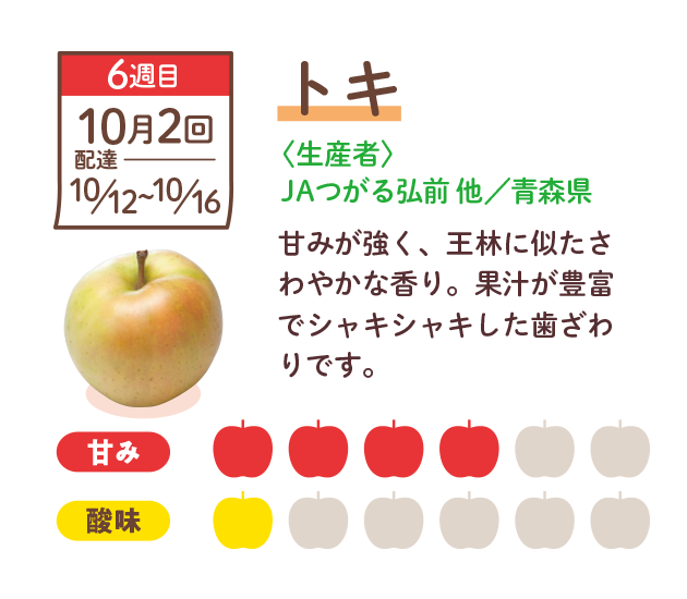 秋映　やや硬めの果肉で、甘みと酸味のバランスが絶妙です。