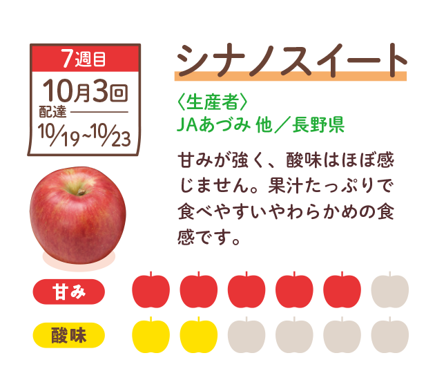 シナノスイート　シャキシャキとして、甘みの強い果汁がたっぷり。