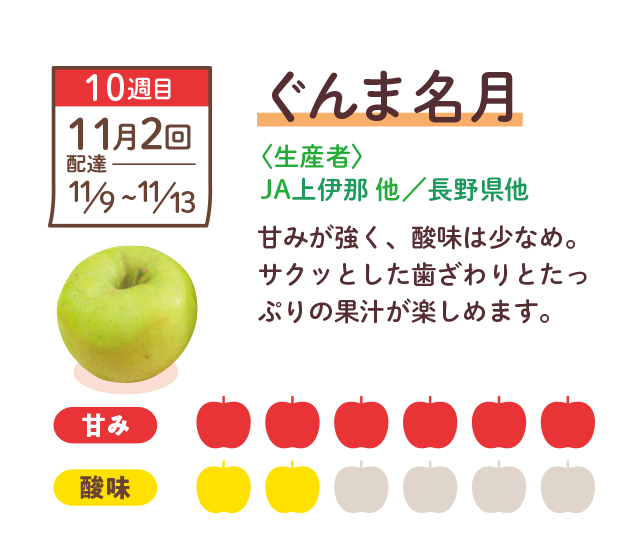 ぐんま名月　甘みが強く、酸味は少なめ。サクッとした歯ざわりとたっぷりの果汁が楽しめます。