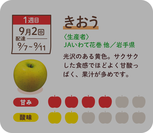 きおう　黄色の皮でやや軟らかめの果肉。おだやかな酸味が特徴です。