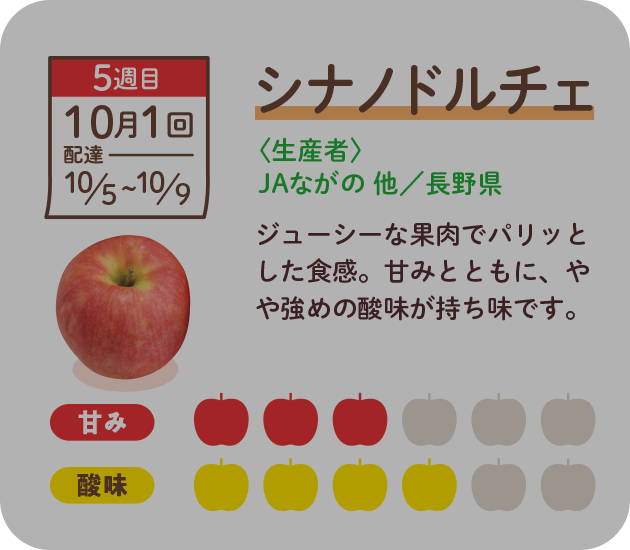 シナノドルチェ　果肉がパリッとして、キュンとした酸味が楽しめます。