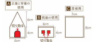 作業手順1