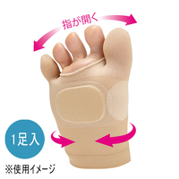 ソルボバランスウォークアーチサポート