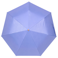 7本骨遮光折りたたみ傘　江戸　紅掛空色