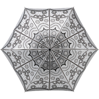 遮光・涼感コンパクト日傘　ブラック