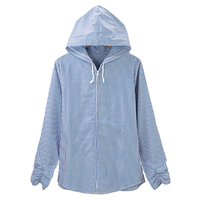 甲まですっぽりUVケアパーカー　ブルーストライプ　LL