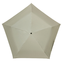 アクティブAWミニ50　ベージュ