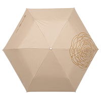 ベーシック遮光　フラワーミニ　ラナンキュラス