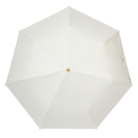 7本骨遮光折りたたみ傘　江戸　卯の花