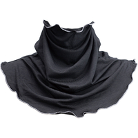 UVネックカバー　アクアプラス