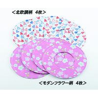 フラットマットリング2種セット