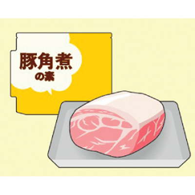 作り方①豚かたまり肉250gを用意