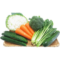 あっぱれ・はればれ野菜6点セット