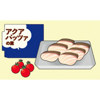 作り方①具材を一口大にカット