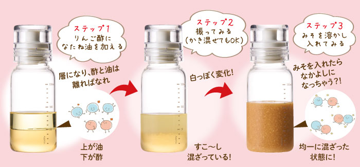 りんご酢とみその和風ドレッシング